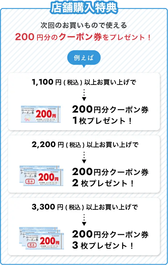 店舗購入特典 次回のお買いもので使える200円分のクーポン券をプレゼント！